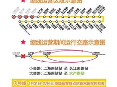春节期间上海地铁3/4号线部分区段因改造停运，其间提供免费接驳